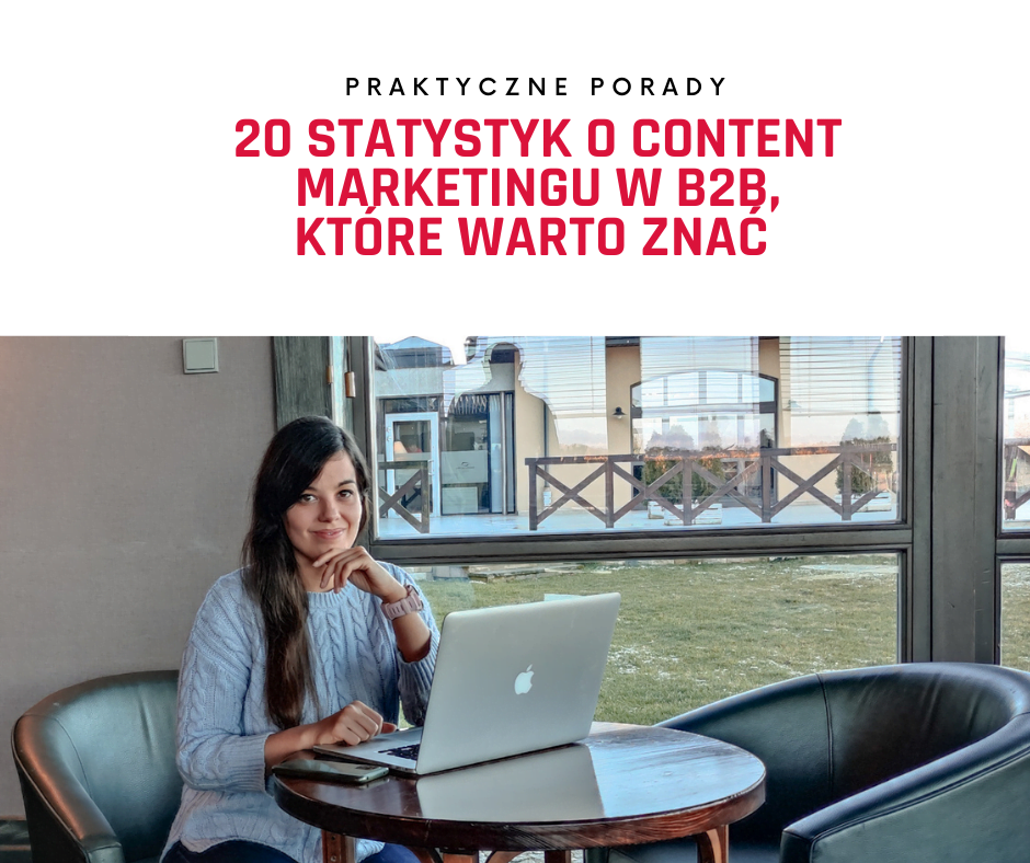 content marketing b2b - 20 statystyk